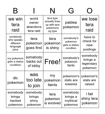 pokemon tera raid Bingo Card