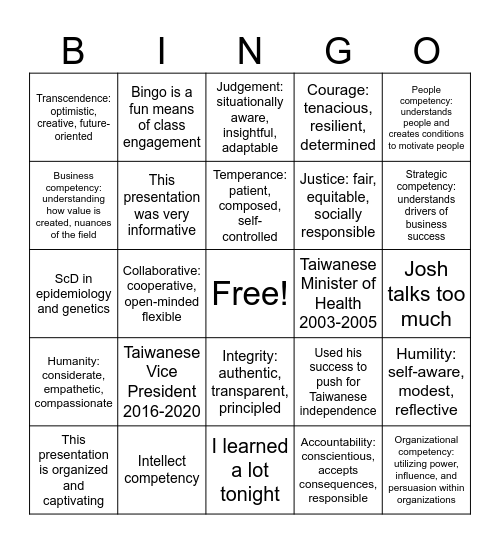 Chen Chien-Jen Bingo Card