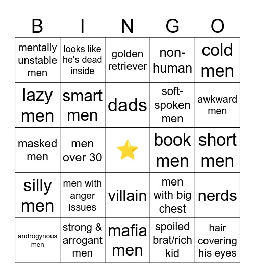 Fictional men bingo Card