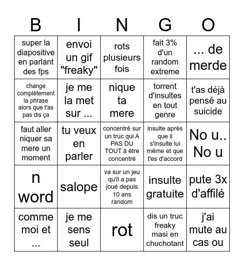 thorvan Bingo Card