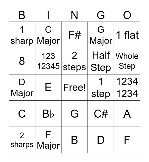 Major Scales Quiz Bingo Card