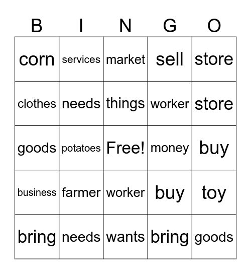 goods and services Bingo Card