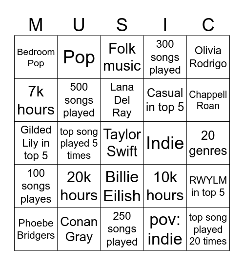 Spotify Wrapped Bingo Card