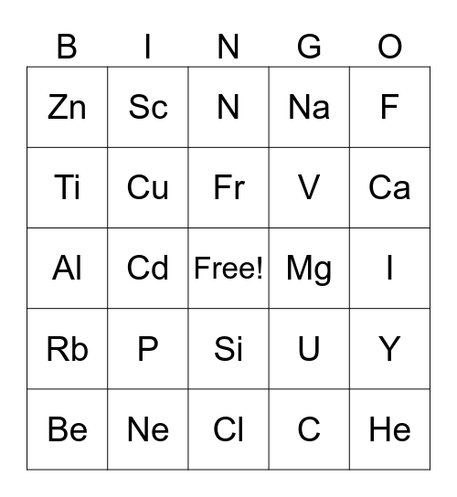 Periodic Table Bingo Card