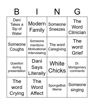 Neurobiology bingo Card