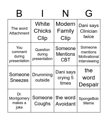 Neurobiology bingo Card
