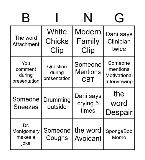 Neurobiology bingo Card