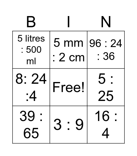 Simplifying Ratios Bingo Card