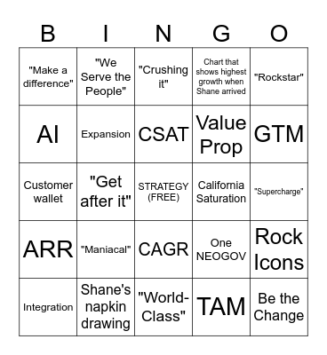 NEOGOV Strategy Bingo Card