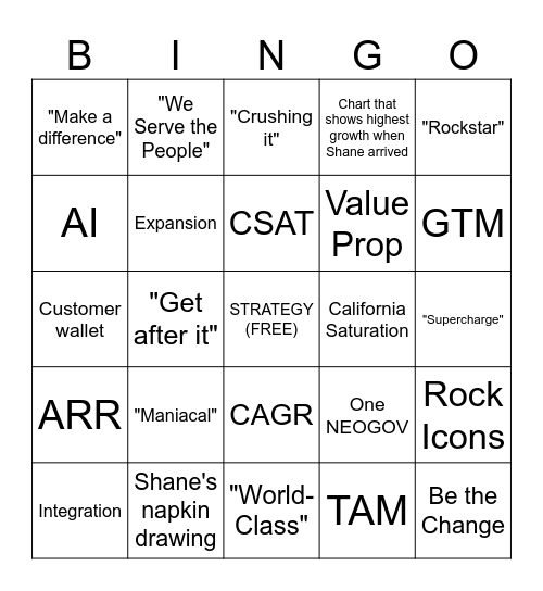 NEOGOV Strategy Bingo Card