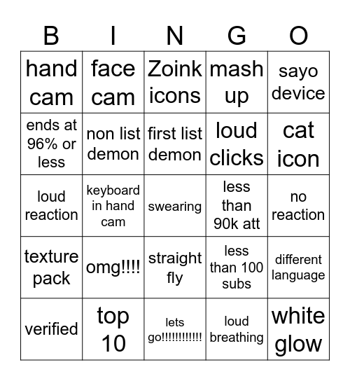 reactons Bingo Card