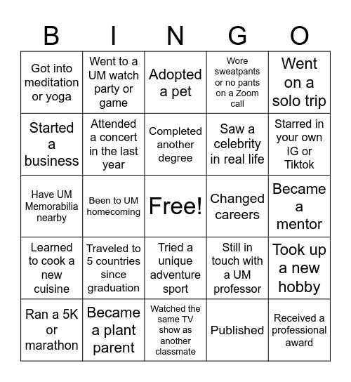 U of Miami Cohort Bingo Card