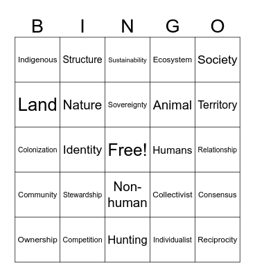 Week 9: Relational Economics Bingo Card