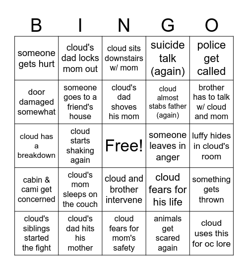 cloud's parents fighting bingo Card