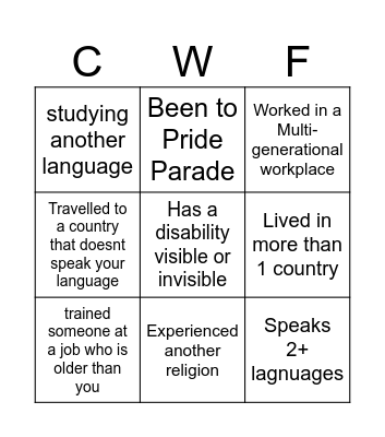 Diversity in the workplace Bingo Card