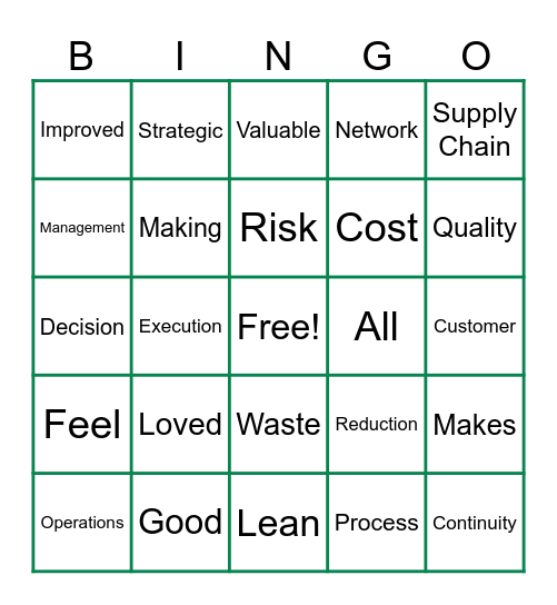 MVP - E BINGO Card