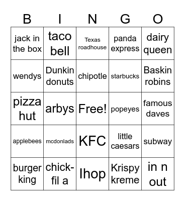FOOD RESTAURANTS Bingo Card