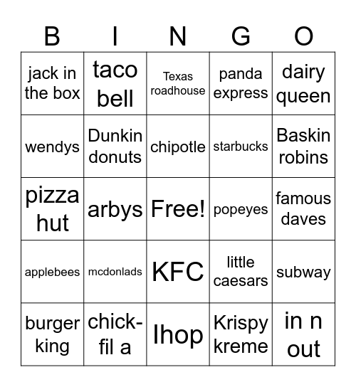 FOOD RESTAURANTS Bingo Card