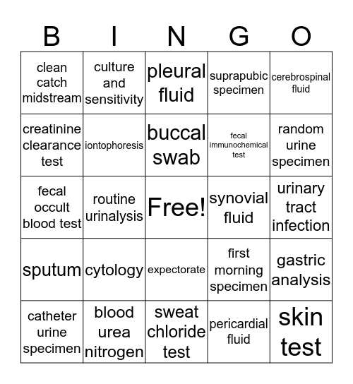 Urinalysis, Body Fluids, and Other Specimens Bingo Card