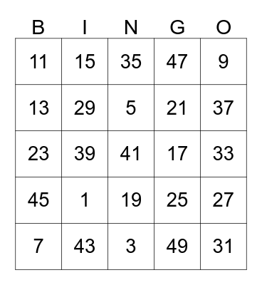 Maths Mentals Sorts Bingo Card