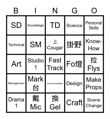 Fast Track Bingo Card