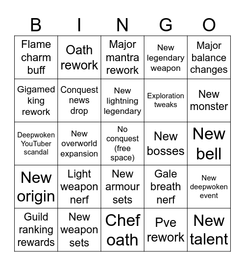 Deepwoken weekly updates Bingo Card