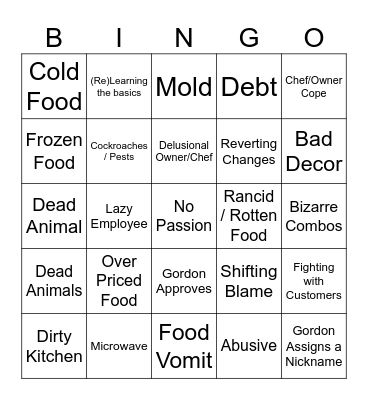 Ultimate Kitchen Nightmares Bingo Card