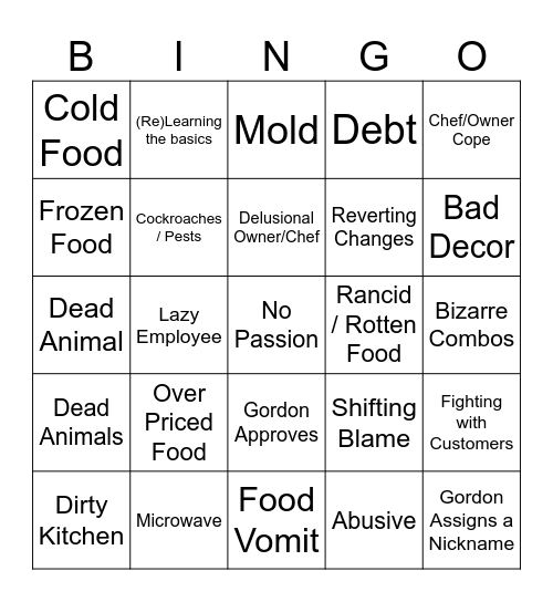 Ultimate Kitchen Nightmares Bingo Card