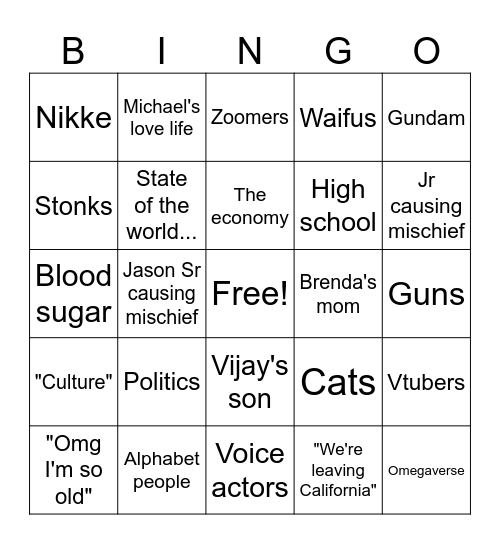 Conversation topics every gathering Bingo Card