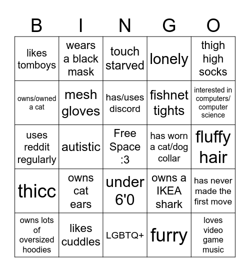 Femboy BINGO Card