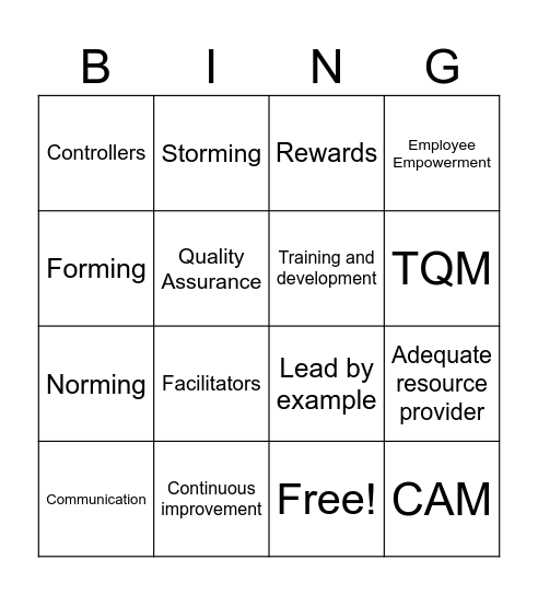 Chapter 10 Change Management Bingo Card