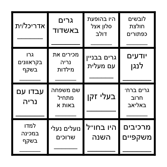 חברים וחברות של נריה ובשמת ש... Bingo Card