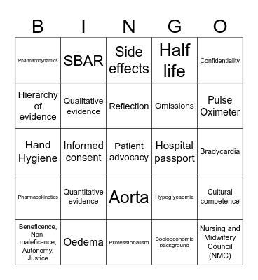 Student Nurse Bingo Card