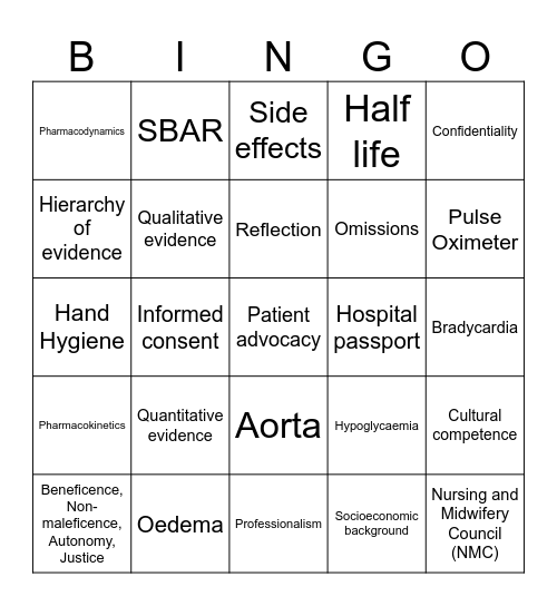 Student Nurse Bingo Card