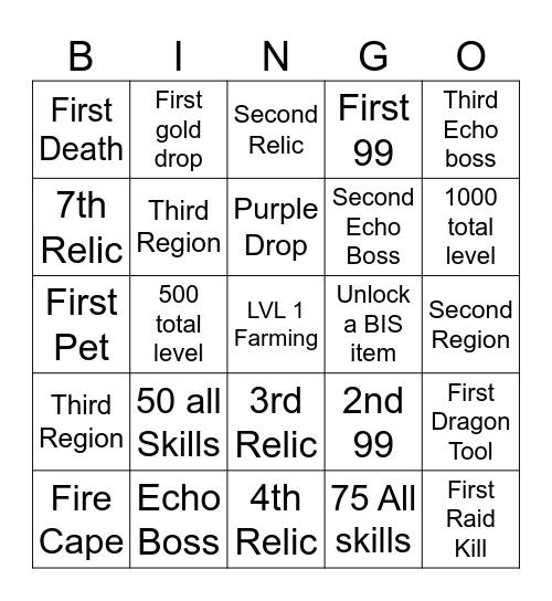 CTEM RuneScape Bingo Card