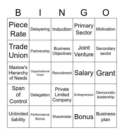 Business Studies Bingo Card