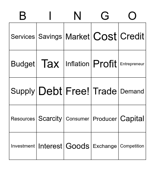 Economics Bingo Card