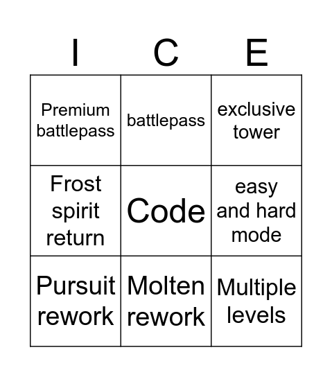 Frost invasion 2 bingo Card