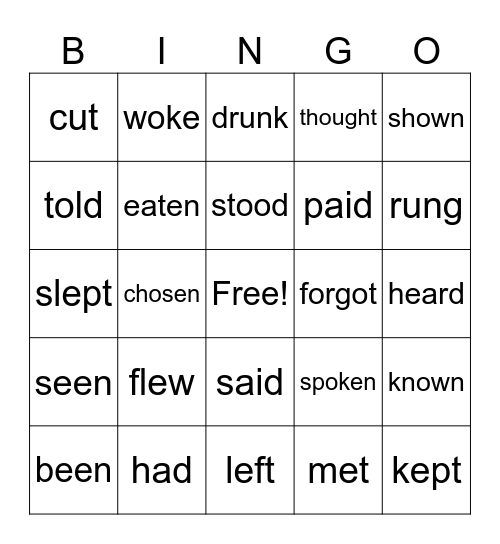irregular verbs - 1 Bingo Card