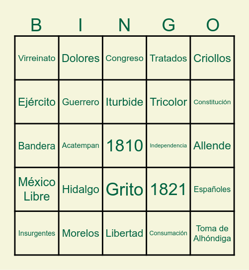 Siglo XIX: La Independencia de México Bingo Card