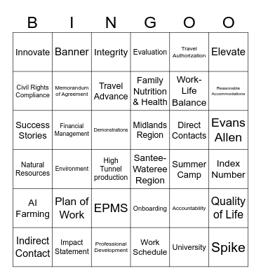 SC State PSA Bingo Card