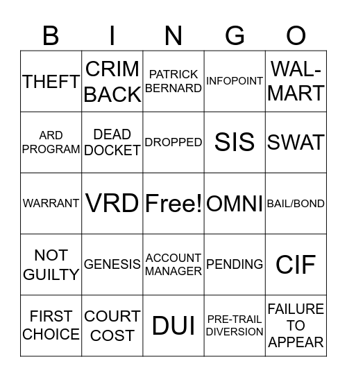 GIS BINGO Card