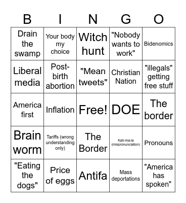 Holidays with MAGAs Bingo Card