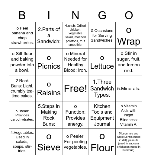 Year 7 Revision Answers Bingo Card