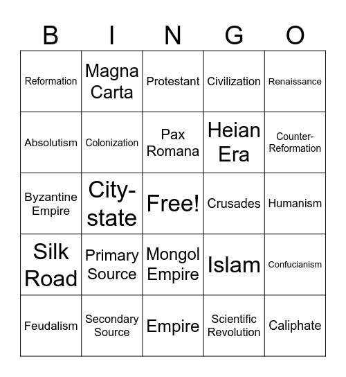 World History Part A Final Review Bingo Card
