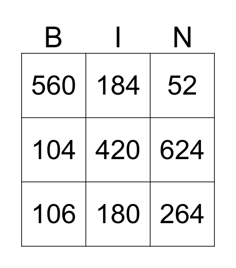 Multi-digit Multiplication Bingo Card