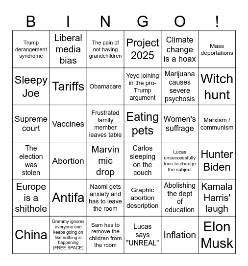 2024 Romero Thanksgiving Bingo Card