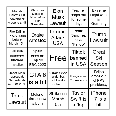 2025: The 2025ining Bingo Card