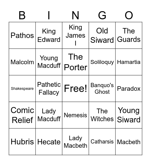 Macbeth Review Bingo Card