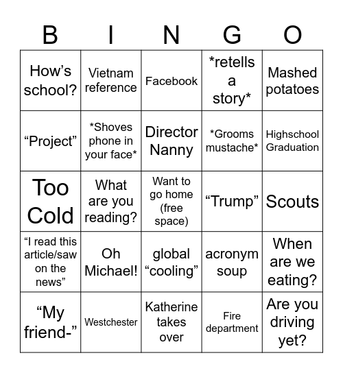 Thanksgiving Bingo Card